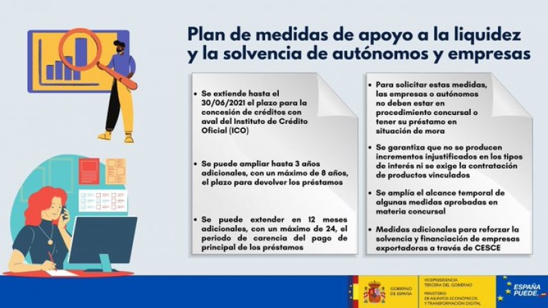 Aprovada la possibilitat d'ampliació del venciment dels ICO i del període de carència